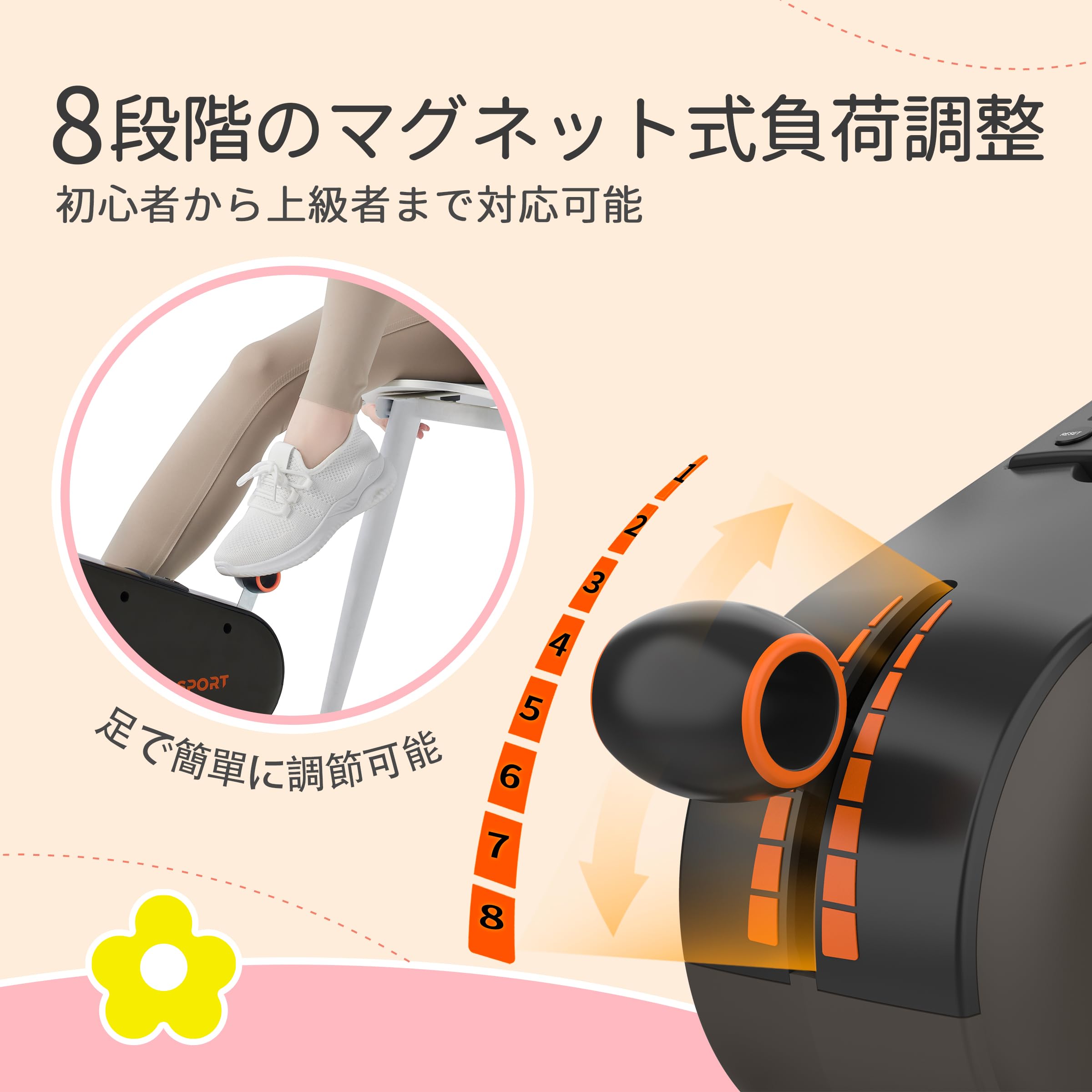 Amazon.co.jp: I-uki Sport ミニ エアロバイク 家庭用 静音 マグネット